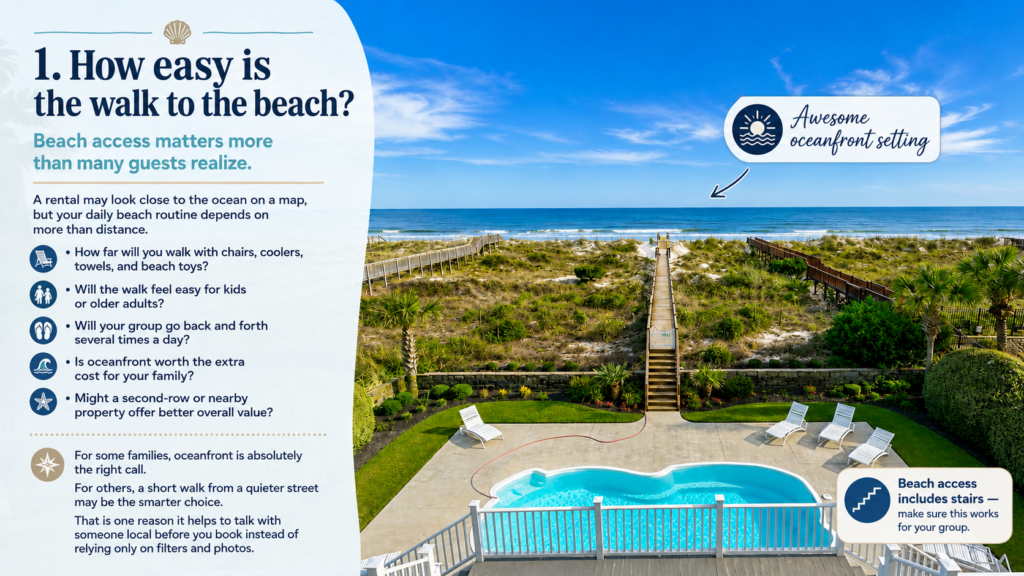 North Myrtle Beach vacation rental near easy beach access